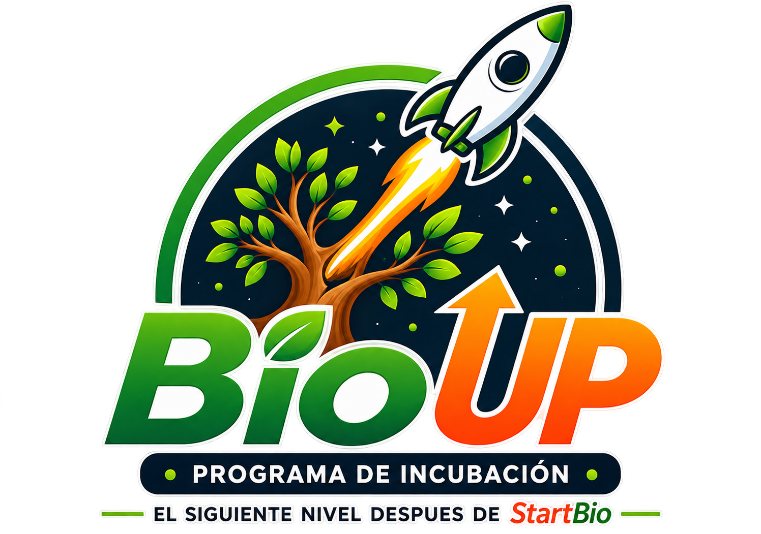 Incubación